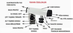 cam balkon Teknik Özellikleri