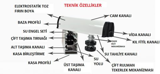 cam balkon Teknik Özellikleri